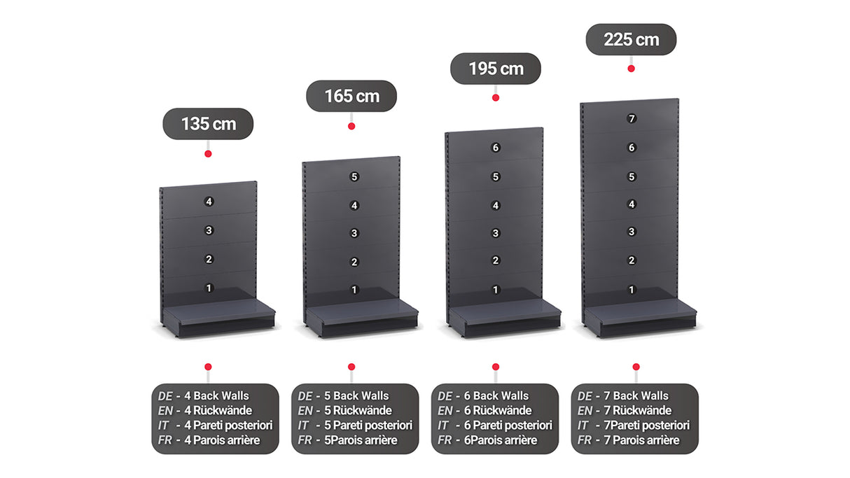 Heavy Duty Gondola Shelving - Adjustable Metal Shelving for Retail